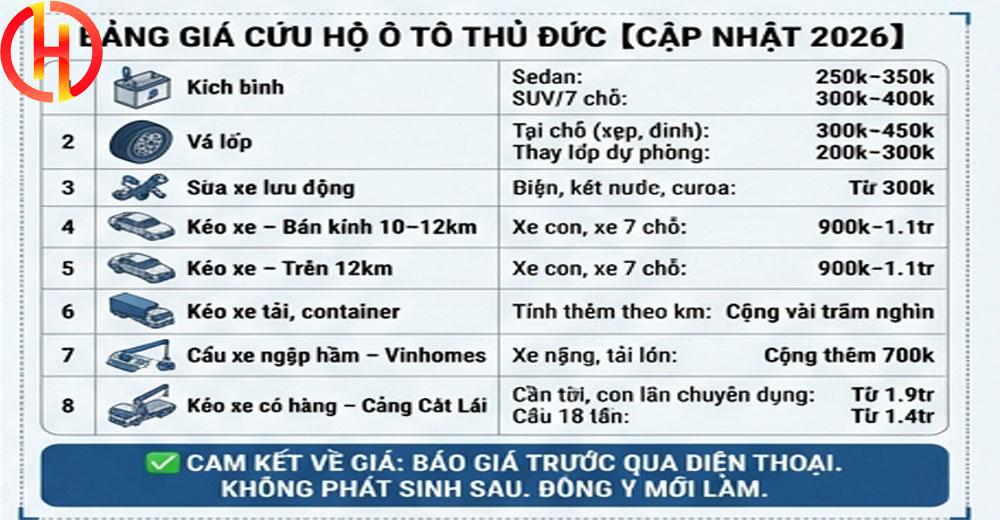 bảng giá cứu hộ thủ đức