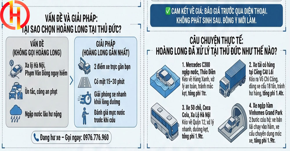 đưa ra giải pháp cưu hộ thủ đức nhanh